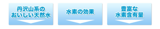 ���݂��ތ��C�@���f��